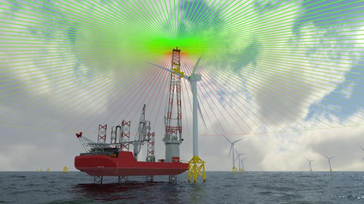 Huisman lanceert wind detectiesysteem voor veiligere installatie van turbines