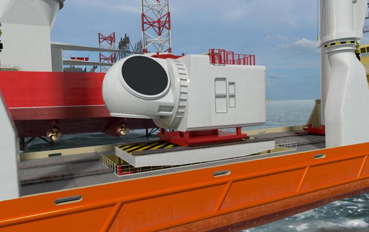 Motion Compensated Platform