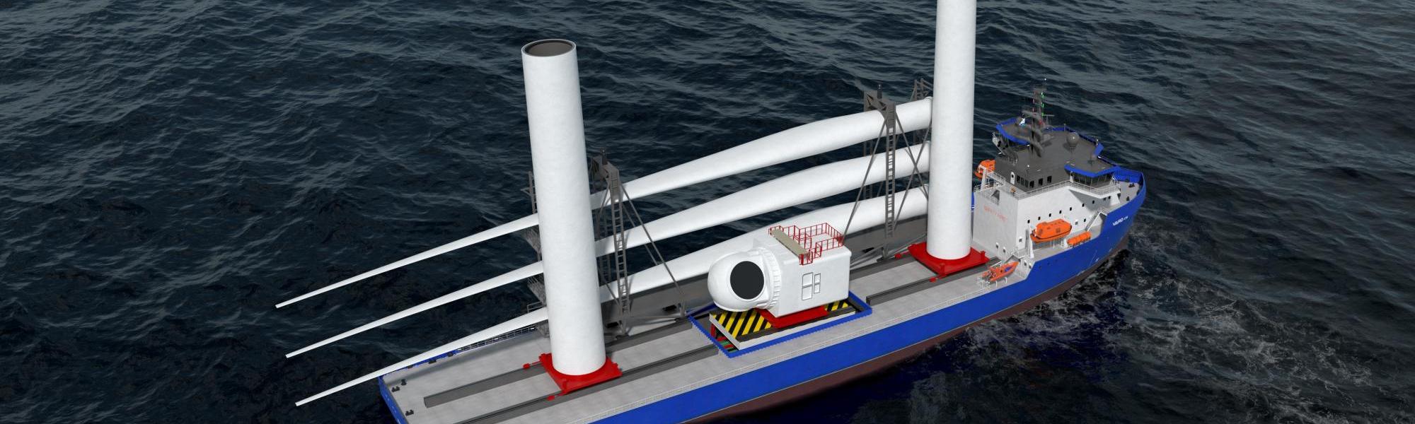 Motion Compensated Platform for a Wind Feeder