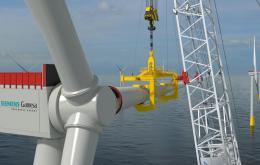 Travelling Load Stabilising Systeem