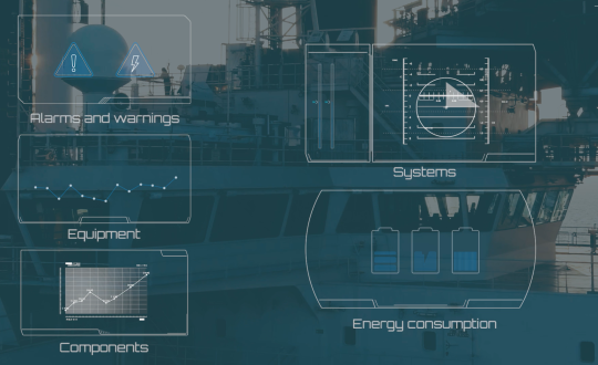 Performance Insights: dashboards